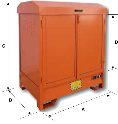 Dimensions of Drum Cabinet