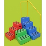 Plastic Safety Step Range