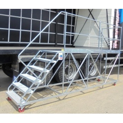 Galvanized finish for Access Platform