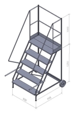 5_step_budget_ladder_wide