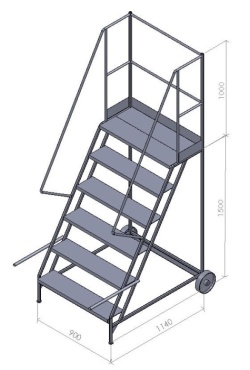 6_step_budget_ladder_wide