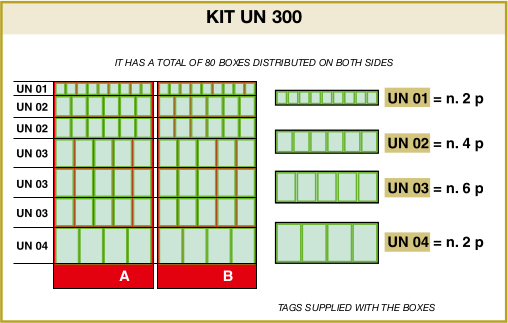 Kit of 80 boxes
