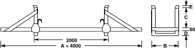 Bar Carrier Dimensions